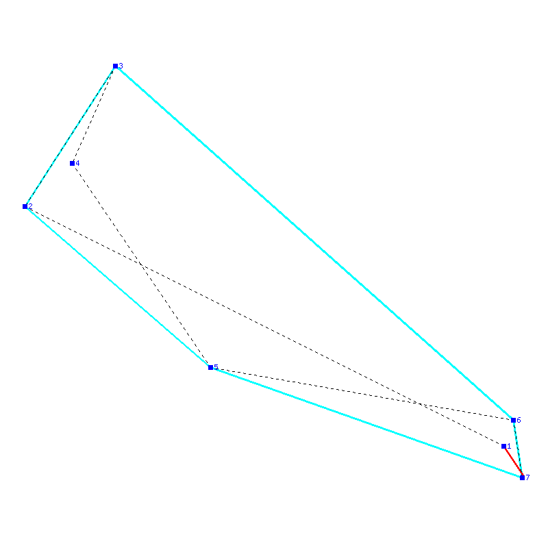 Flugauswertung